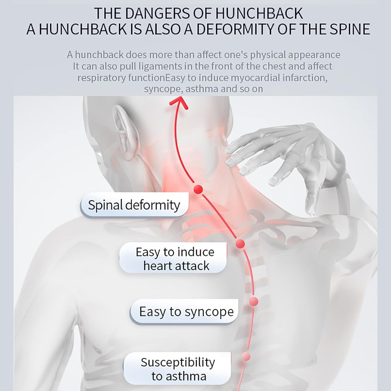 Smart Posture Corrector Device Realtime Monitoring