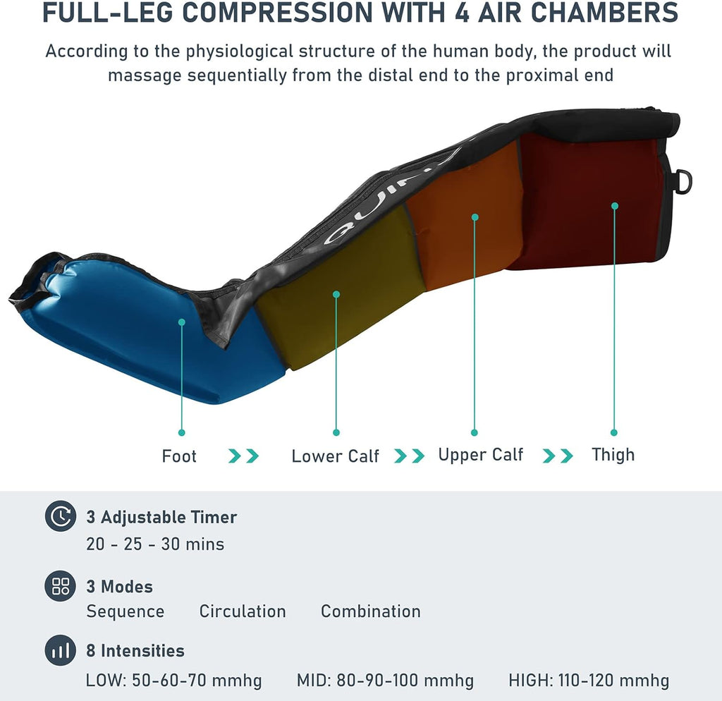 Professional Sequential Air Compression Therapy System