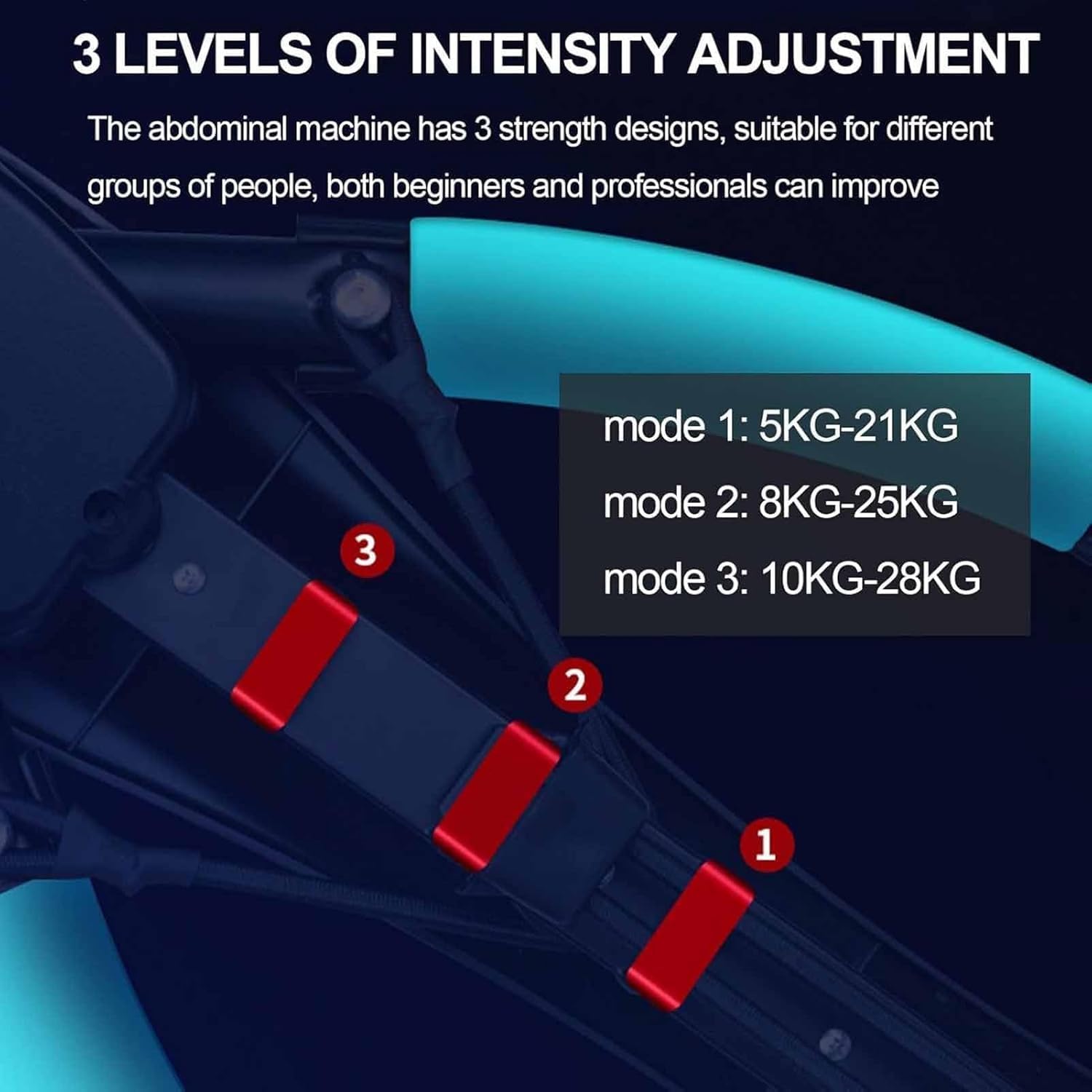 4-in-1 Core Trainers Dragonfly Rowing Machine
